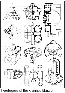 Domus - Giovanni Battista Piranesi, Campo Marzio